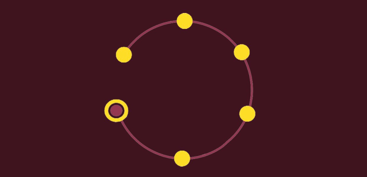 A circle with yellow circles at different points around the circle