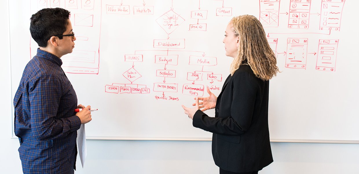 Photo of two people standing in front of a white board with illustrations on it