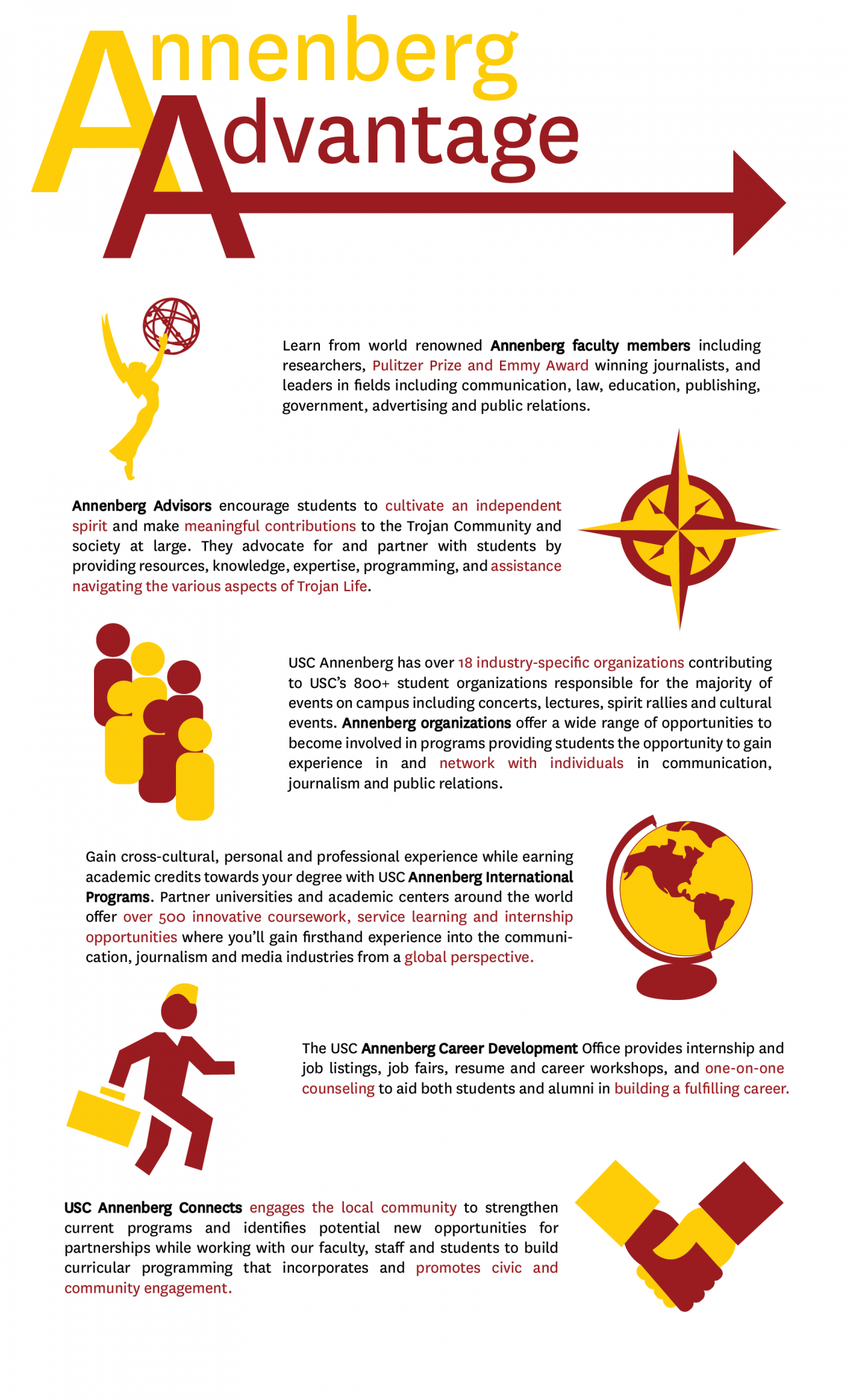 Journalism Major Admission Standards, Requirements And Application