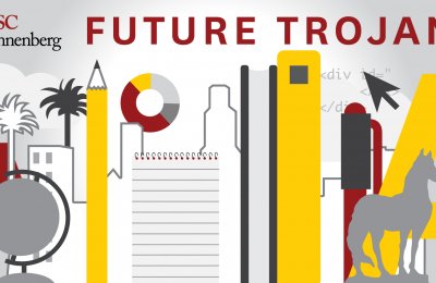 Background that includes the USC Annenberg logo with a backdrop of Los Angeles, pencils, books, and pens that reads Future Trojan