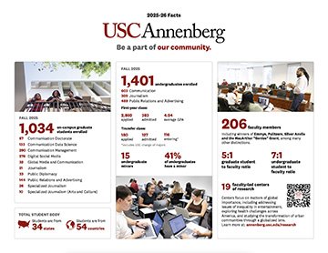 Fact sheet, black and red text on white background